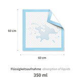 Bettunterlagen | PP/Recyclingpapier/PE - weiß-blau