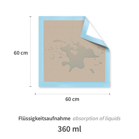 Bettunterlagen, 6-lagig | PP/Recyclingzellstoff/PE - braun-blau
