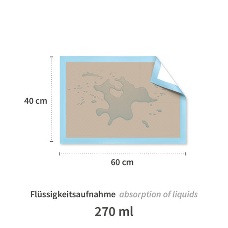 Bettunterlagen, 8-lagig | PP/Recyclingzellulose/PE - braun-blau