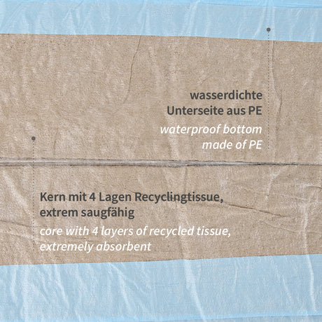 Bettunterlagen, 6-lagig | PP/Recyclingzellstoff/PE - braun-blau