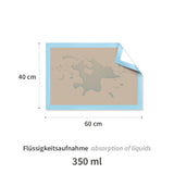 Bettunterlagen, 12-lagig | PP/Recyclingzellulose/PE - braun-blau