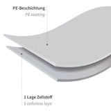 Lätzchen Light, mit Kopföffnung | Papier, PE-Beschichtung - weiß