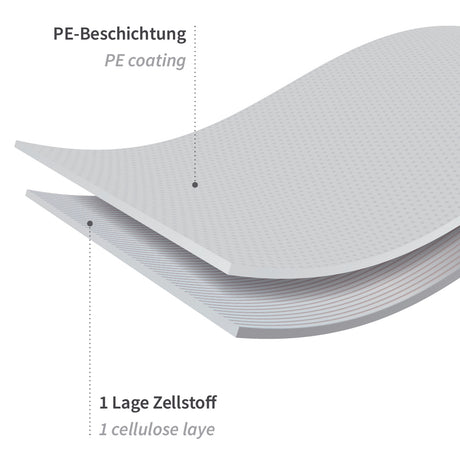 Lätzchen Light, mit Kopföffnung | Papier, PE-Beschichtung - weiß