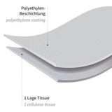 Lätzchen, mit Kopföffnung | Papier, PE-Beschichtung - weiß