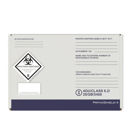 Pathoshield