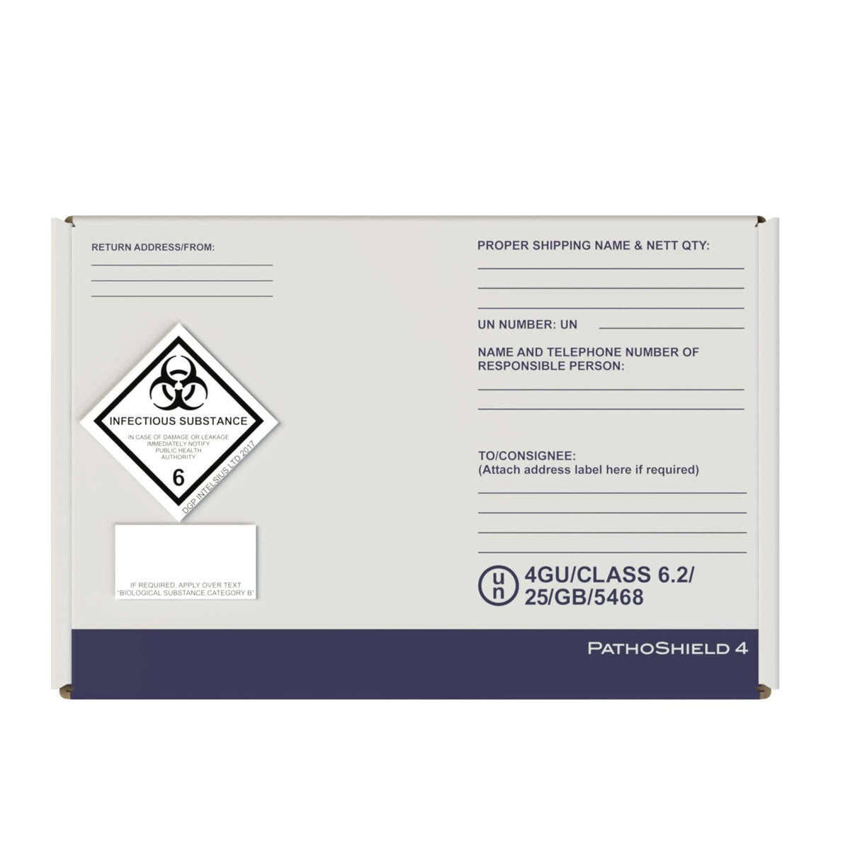 Pathoshield