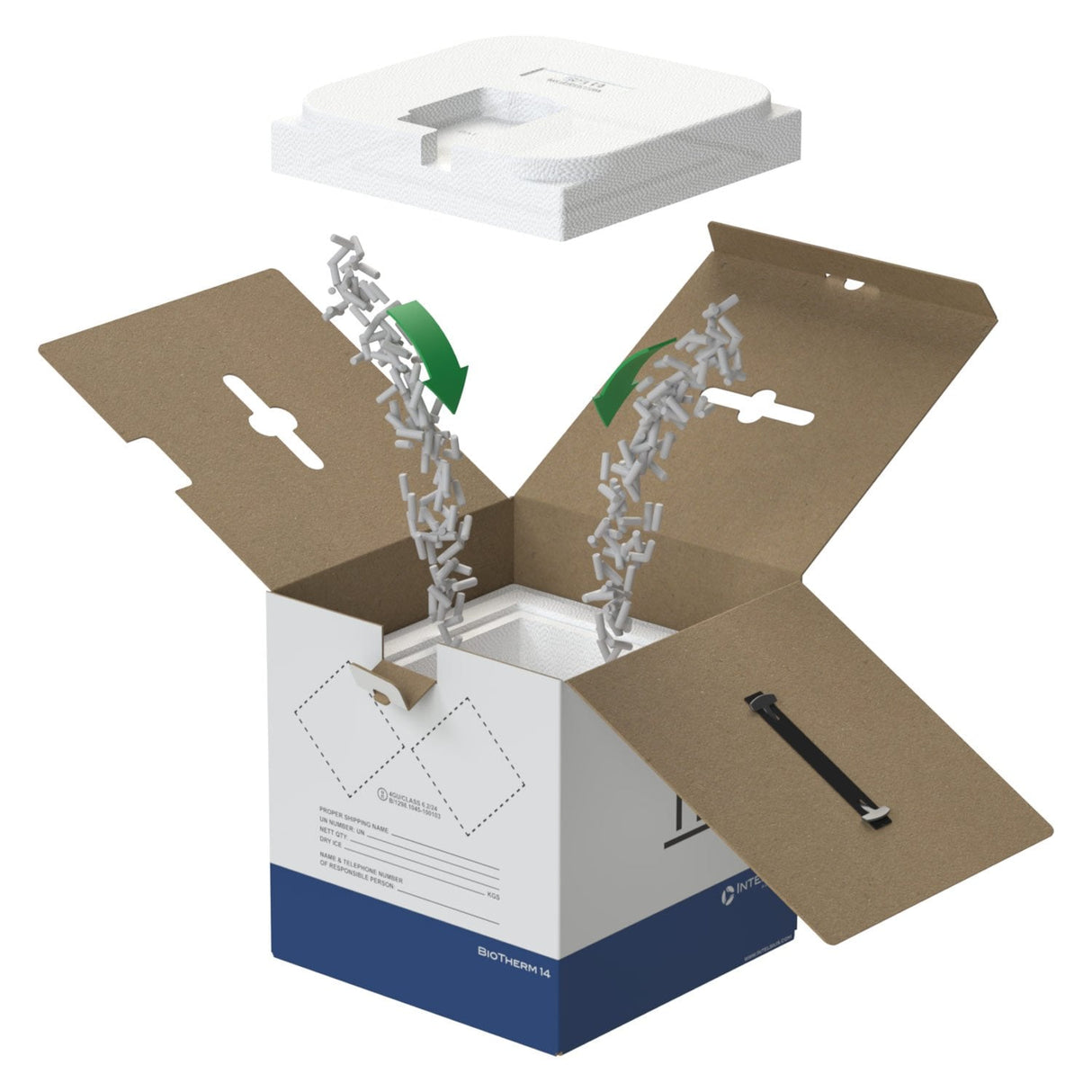 Biotherm Trockeneis-Versandsystem
