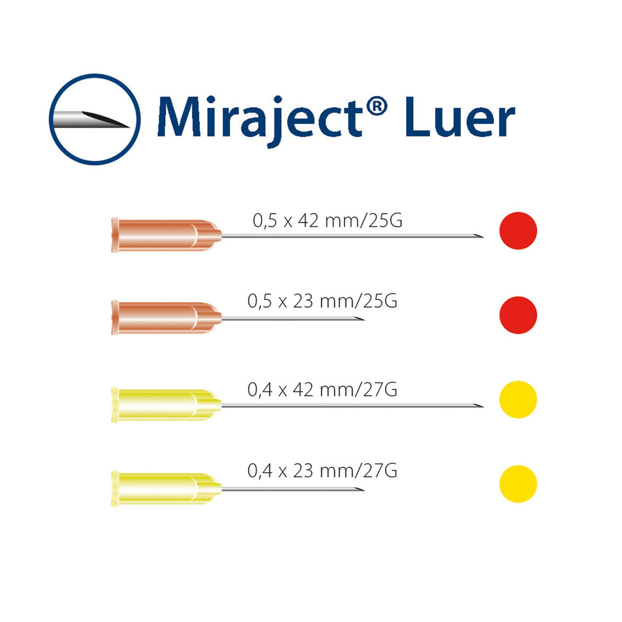 Miraject Luer Kanülen