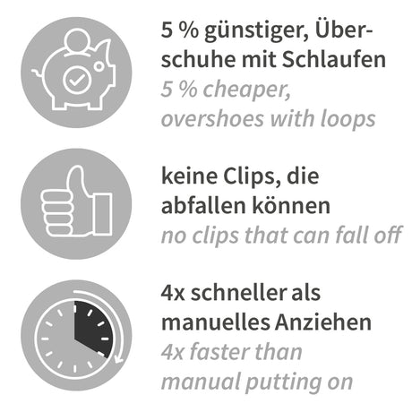Überschuhspender Hygomat Classic Clipless - weiß