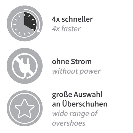 Überschuhspender Hygomat Comfort - weiß-grau